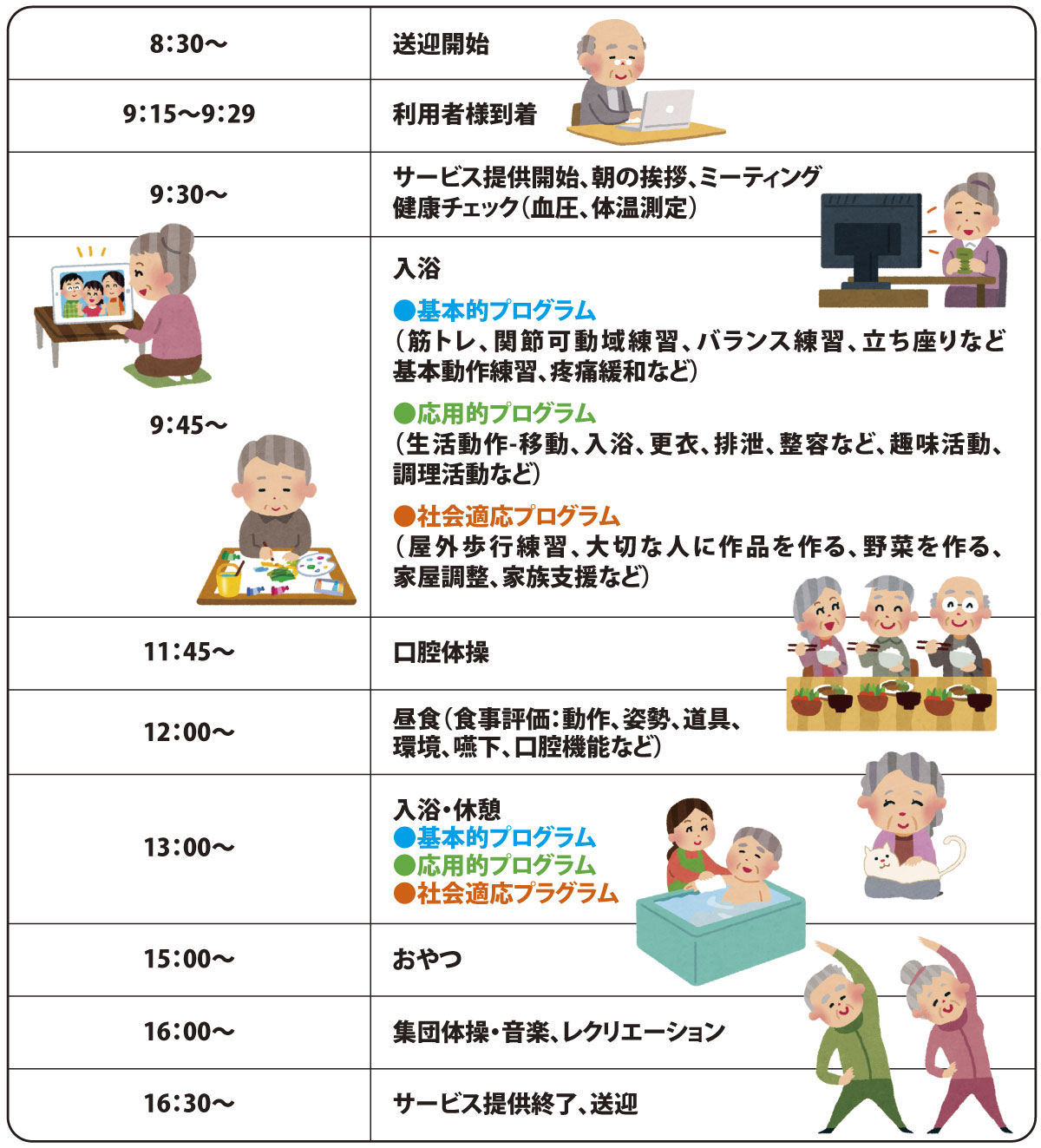 ここちの1日のスケジュール